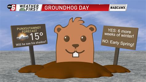 Groundhog Day 2025 𝚆𝚊𝚝𝚌𝚑